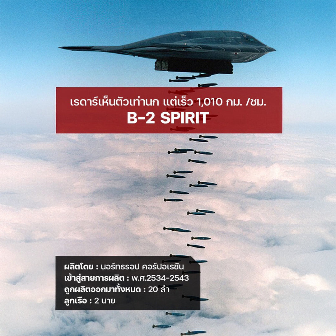 B-2 Spirit เครื่องบินล่องหนสุดโหดแห่งกองทัพสหรัฐฯ