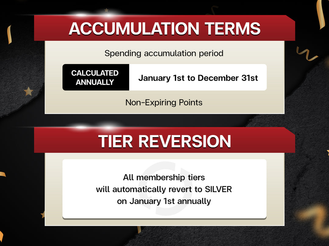 ระดับสมาชิก VALOR Accumulation Terms เวอร์ชั่นภาษาอังกฤษ